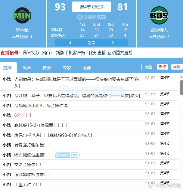 野麻了！海兰德带着森林狼给凯尔特人打了一波15比0！！！ 