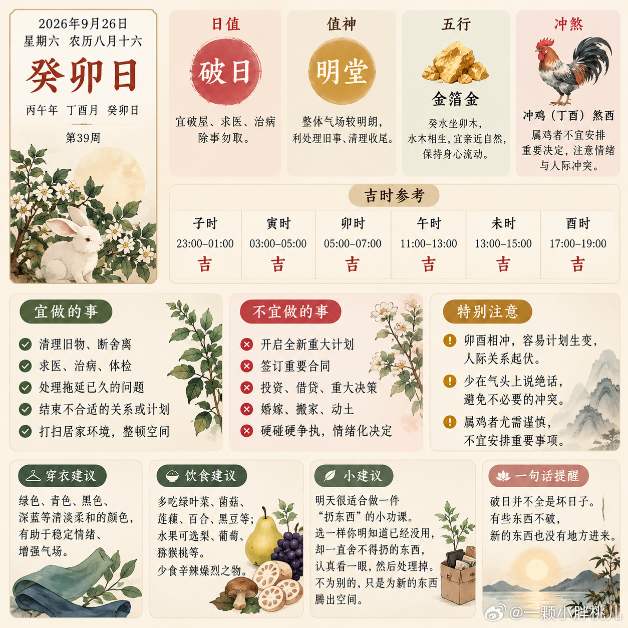 明日日课｜9月26日·癸卯日明天癸卯，金箔金，破日，值神明堂。破日的重点就在一个
