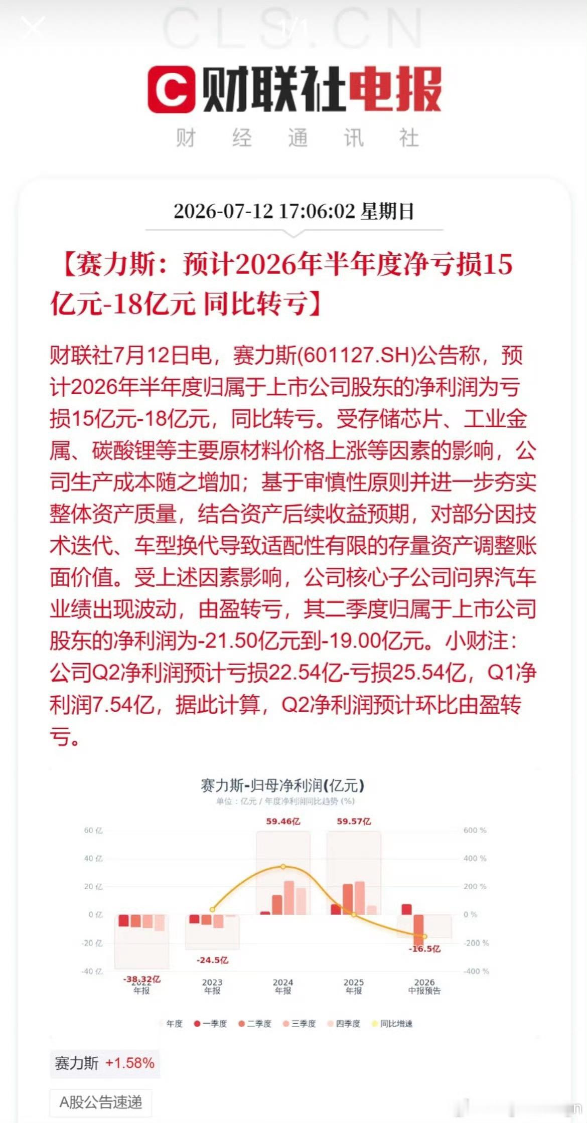 简直难以置信，单价卖那么贵还是赔钱，赔到哪里去？ 
