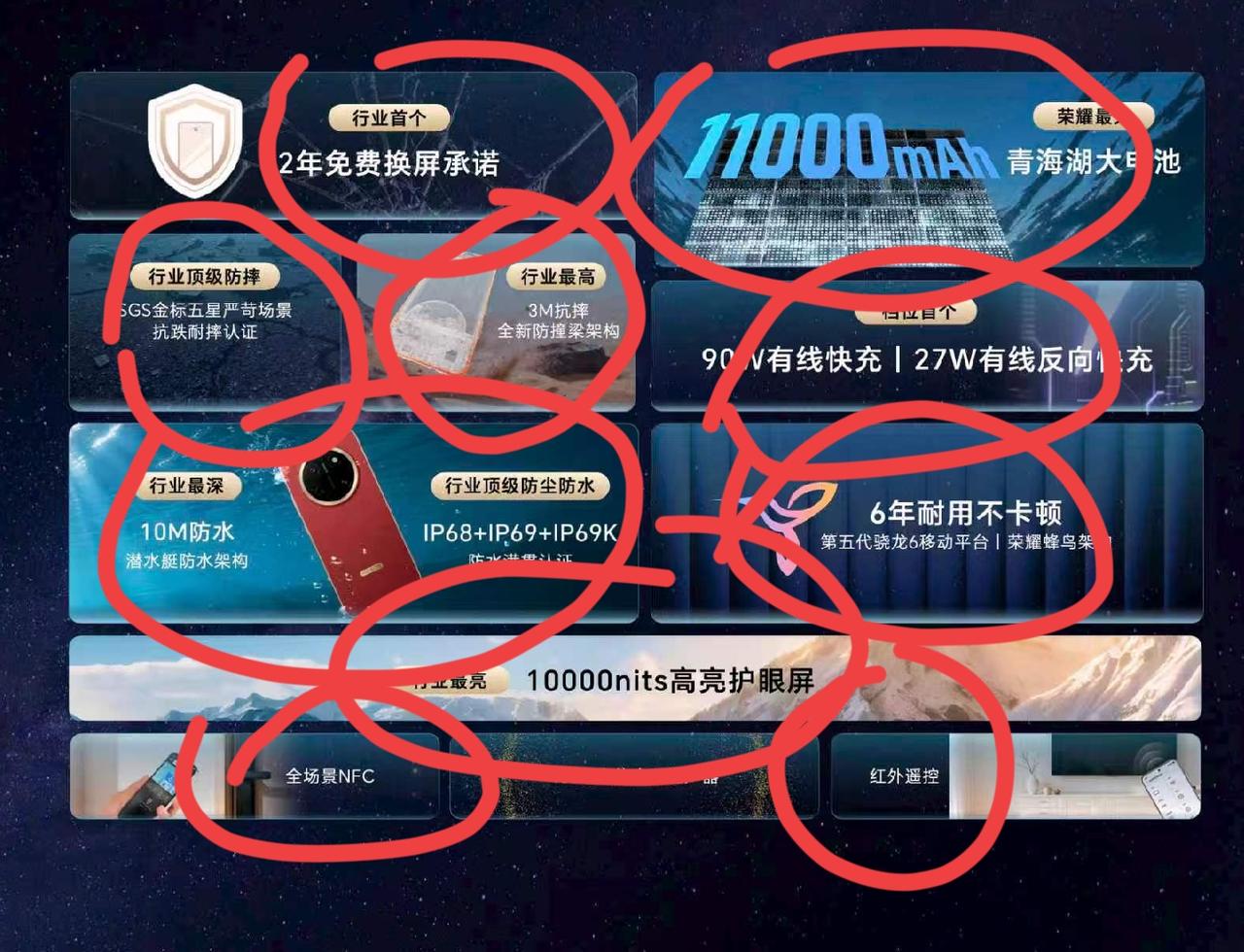 余承东：……
惊呆了！
不是眼花了？千元机咋给这么多？
耀子这次又把业界震撼了个