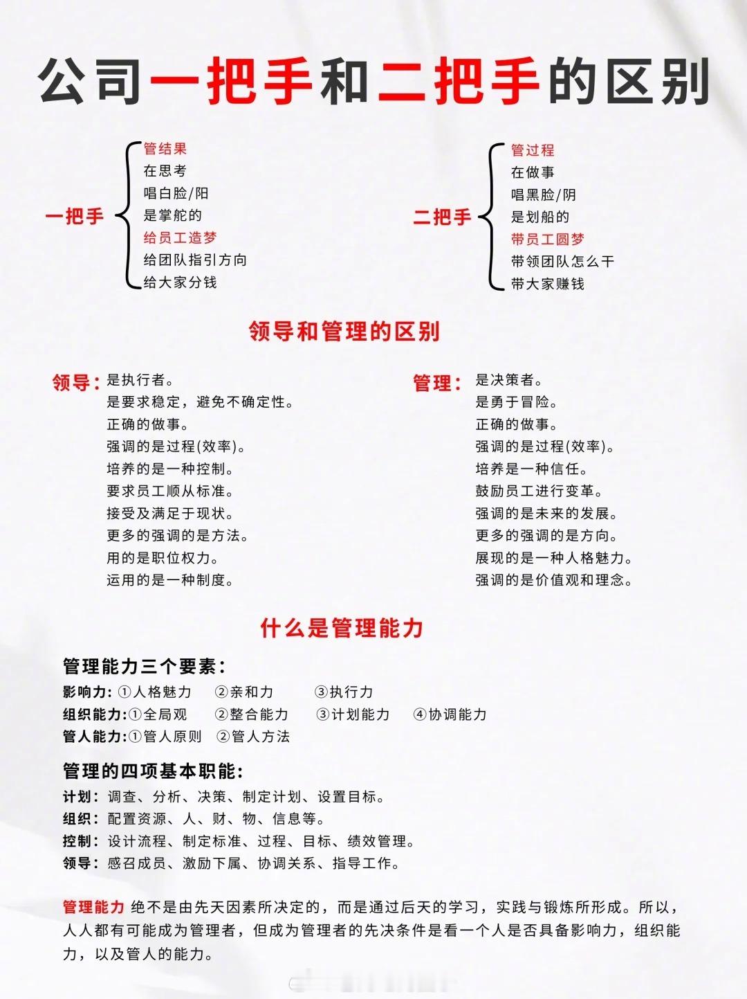 公司优秀管理者的区别... 