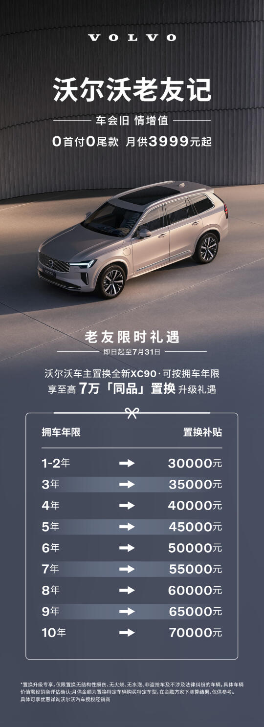 🔥同品置换至高享70000购车礼遇 老┊🇸🇪沃老友·沃尔沃XC9...