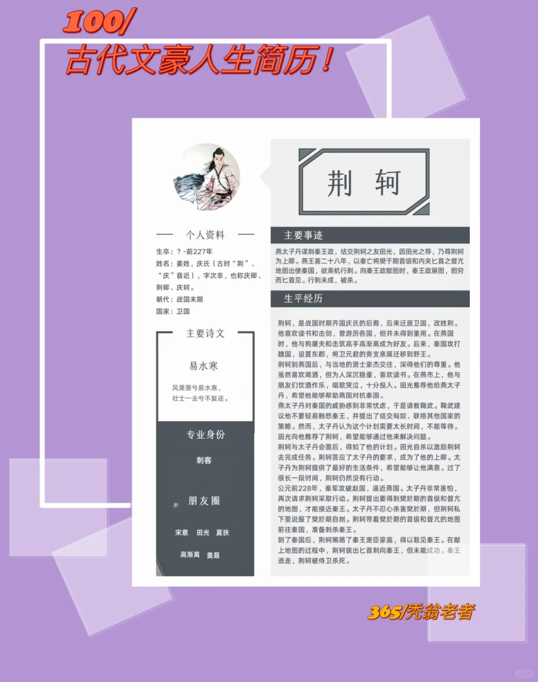 100位古代文豪人生简历｜荆轲。
