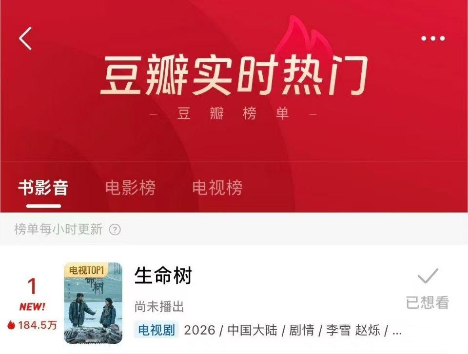 生命树实时登顶生命树豆瓣实时热度 到TOP1了！！！这个生命树热度不言而喻了杨紫