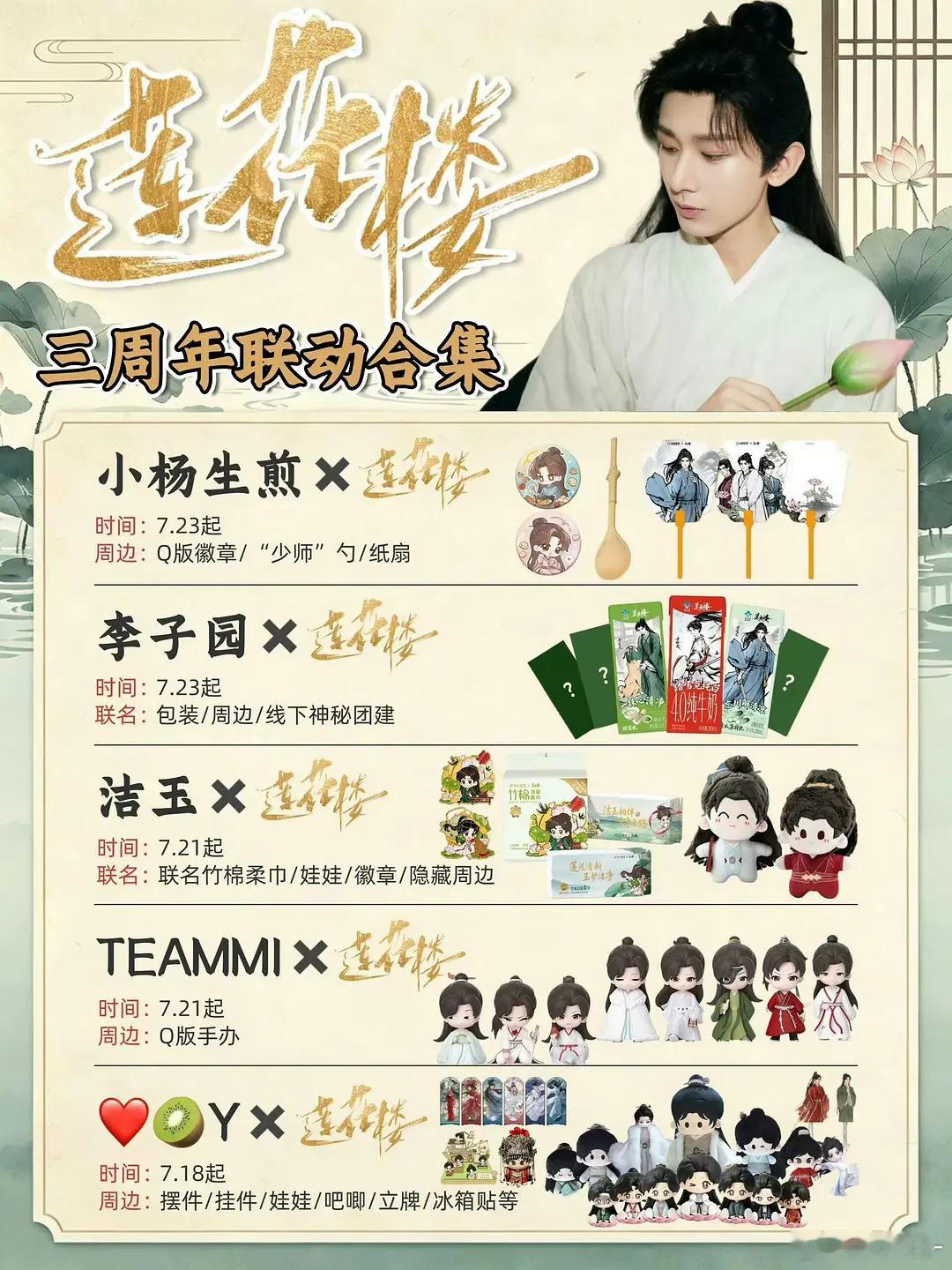 莲花楼三周年快乐 成毅好厉害吧🎉爱奇艺热搜榜+电视剧榜双榜登顶周年新出周边销量