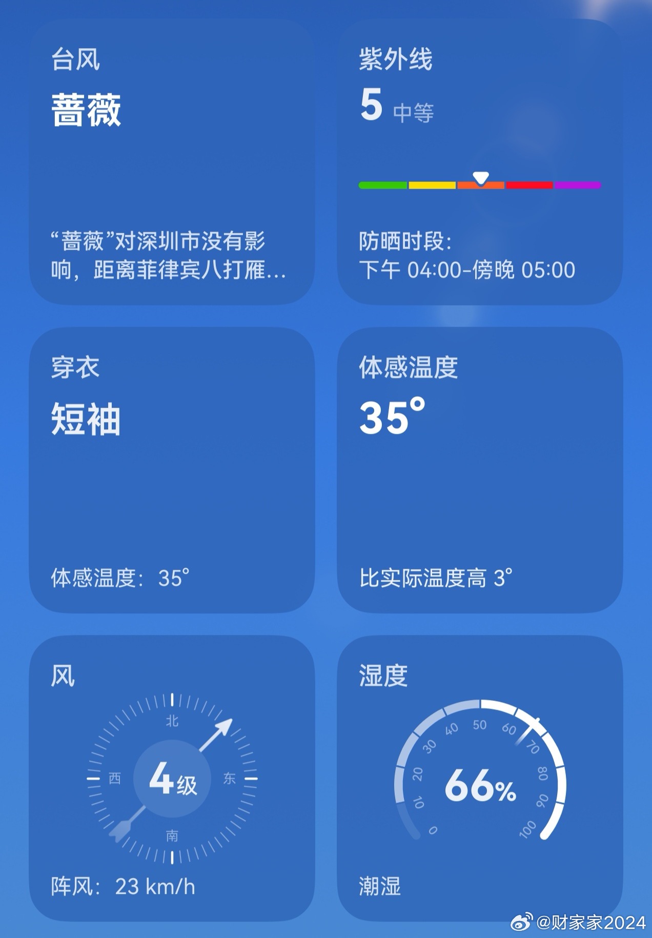 广东高温热热热，广东热爆了。来看看深圳此刻的温度和湿度 