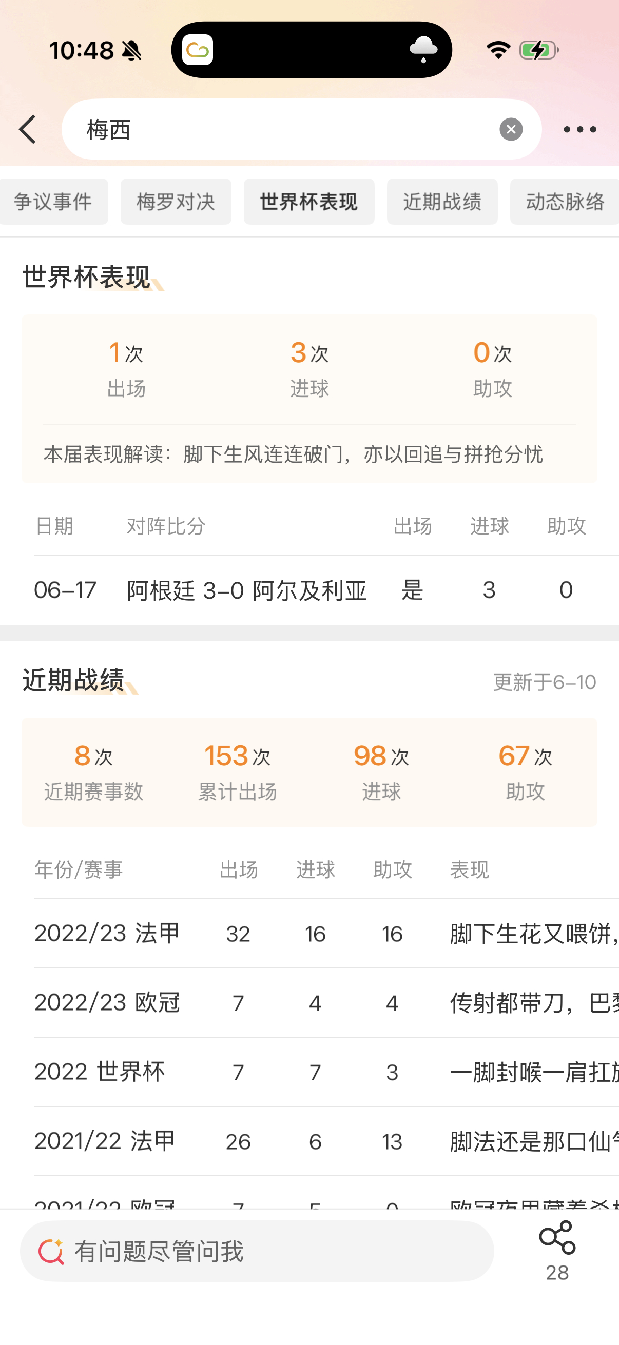 阿根廷首场比赛3-0战胜阿尔及利亚，梅西上演帽子戏法，现在我想知道关于梅西的所有