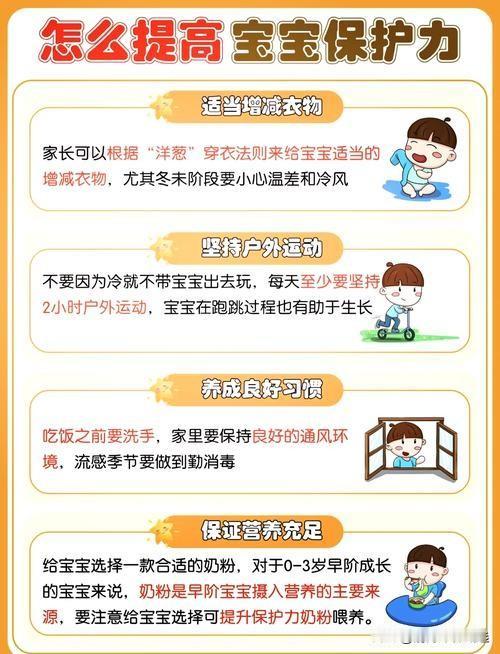 如何抓住春季儿童生长“黄金期”？

抓住春季儿童生长的“黄金期”，可以从以下两个