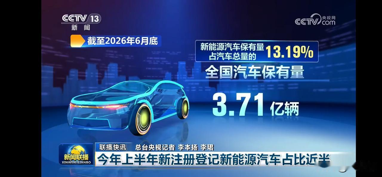 全国汽车保有量3.71亿辆
新能源汽车市场迅猛增长，2026年上半年注册登记占比