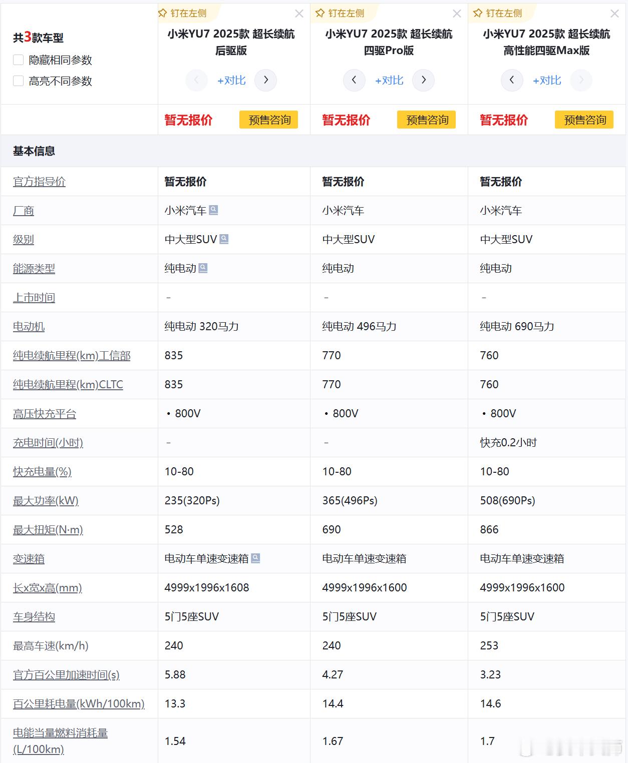 【小米配置表出了！提供三个版本车型】长宽高为4999x1996x1608。三种配
