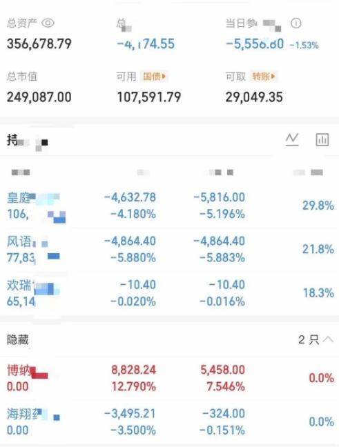 大曾子今天再次吃面，这么好的行情，春节红包没抢到，还给主力发5000红包！皇庭昨