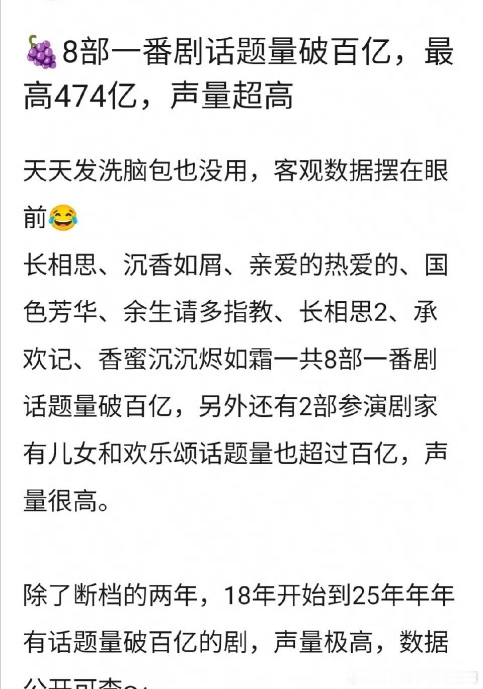 杨紫八部一番剧话题破百亿，实至名归女频1