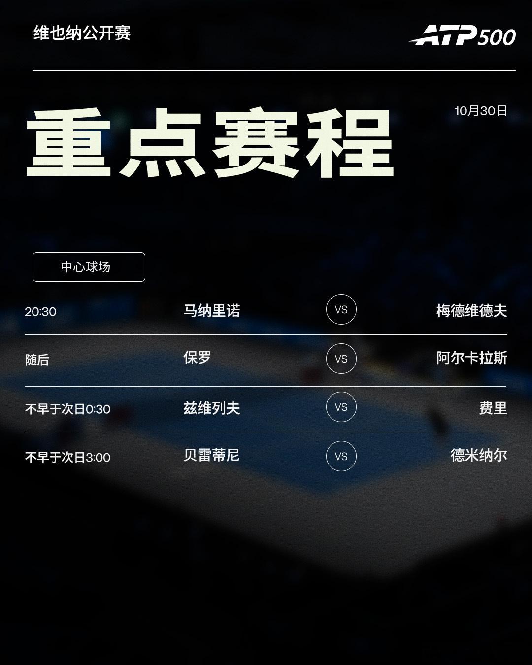 📅今日赛程，两站ATP500 赛展开1/4决赛的争夺：🎾巴塞尔公开赛：鲁内冲