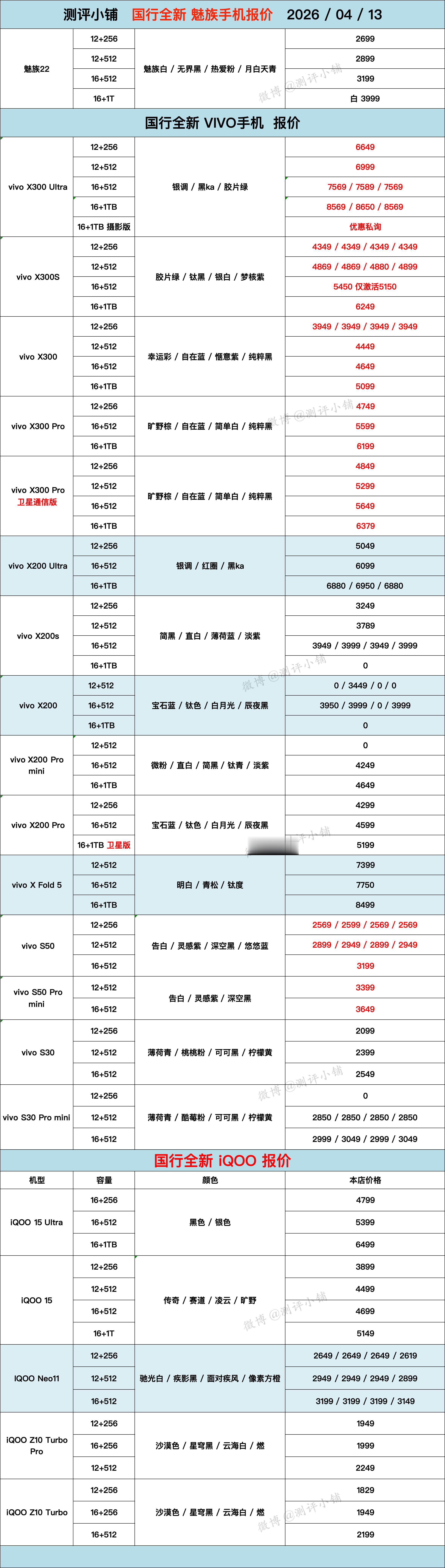 全新机，华为Mate80 Pro系列，Mate70 Pro+，Pura80系列，