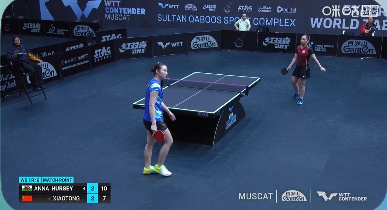 2026wtt马斯喀特挑战赛女子单打16-8王晓彤2-3赫尔希（8-11 13-