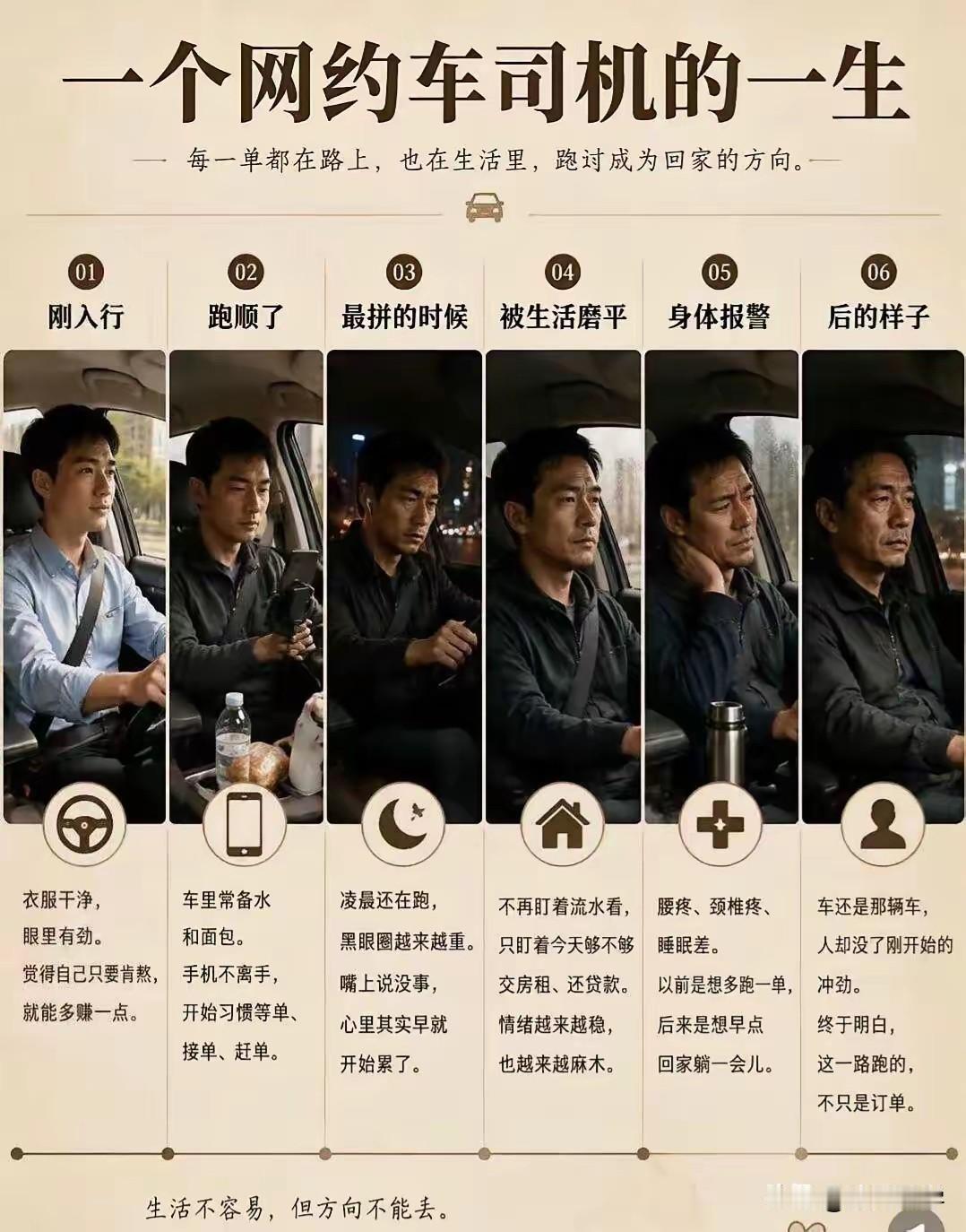 如果不是生活所迫，谁愿意去跑网约车啊？
刚开始跑的时候，觉得自己买一辆纯电轿车，