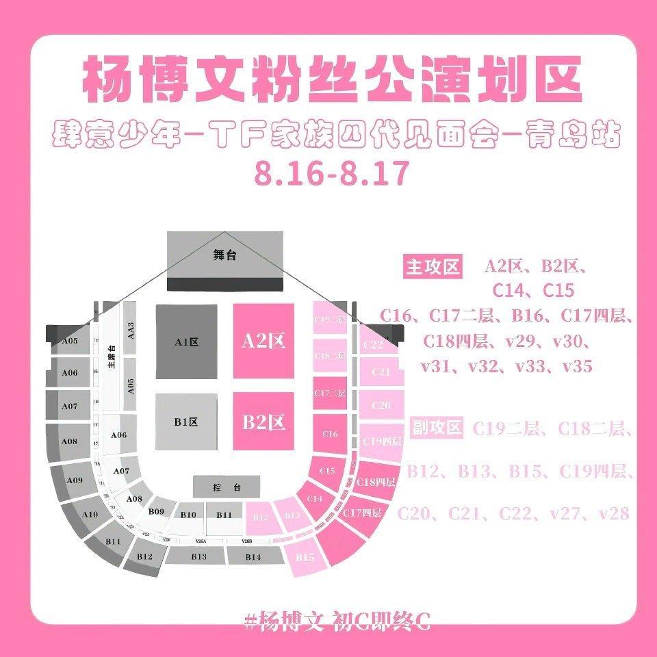 杨博文粉丝青岛划区 ​​​