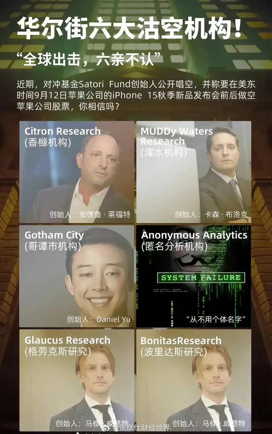 mate60对比 iPhone15
浓眉大眼的苹果也惨遭机构做空