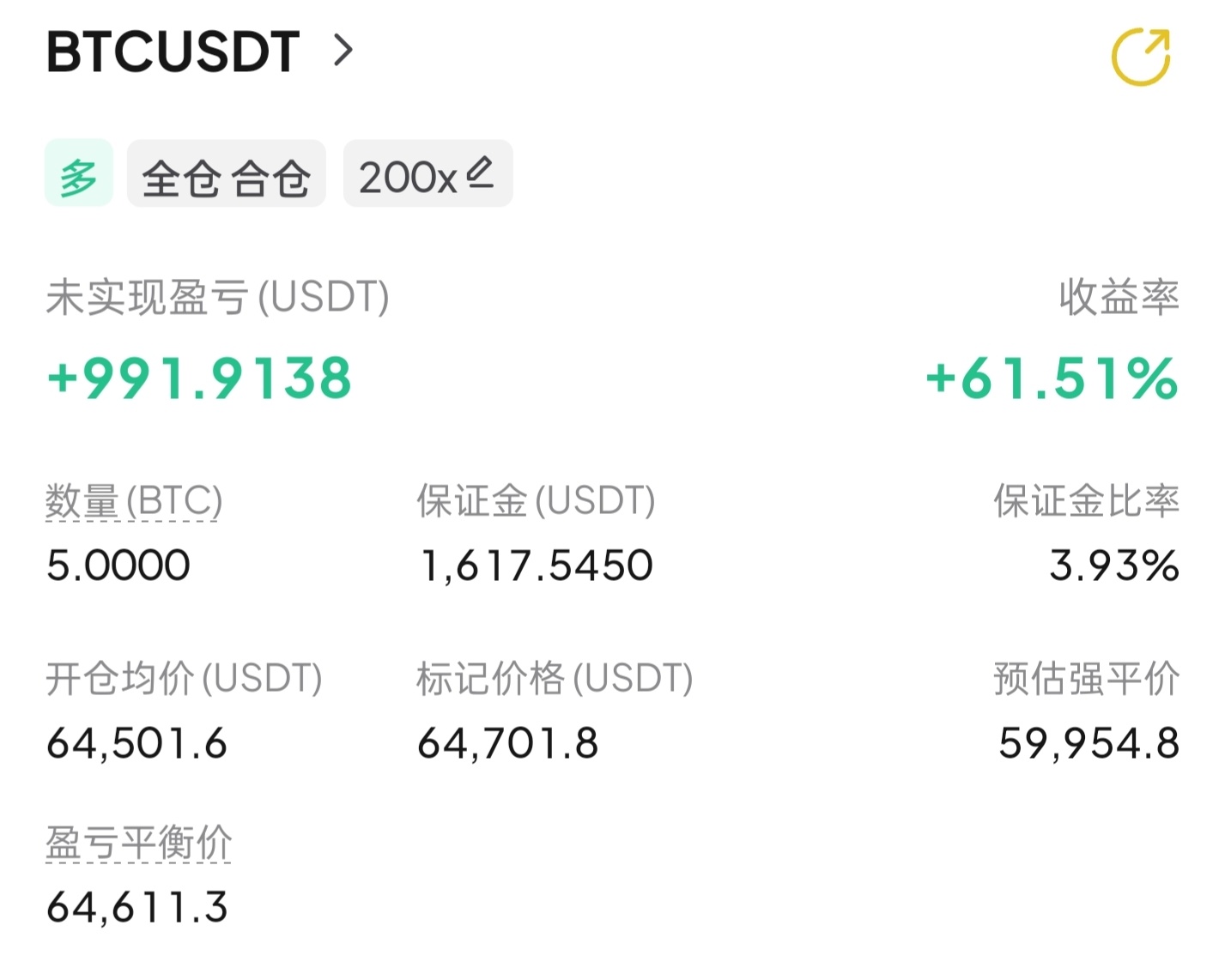 行情低迷，保本吃点小利 