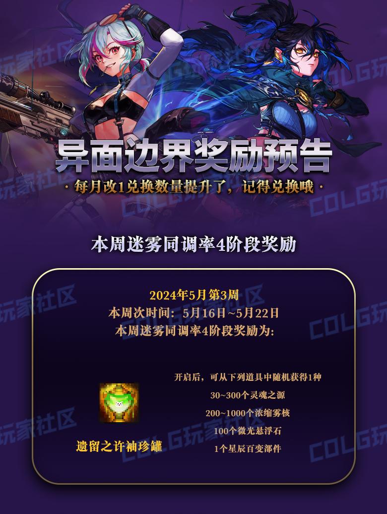DNF本月异面边界奖励预告5.16（本月改1上限兑换增加请注意）