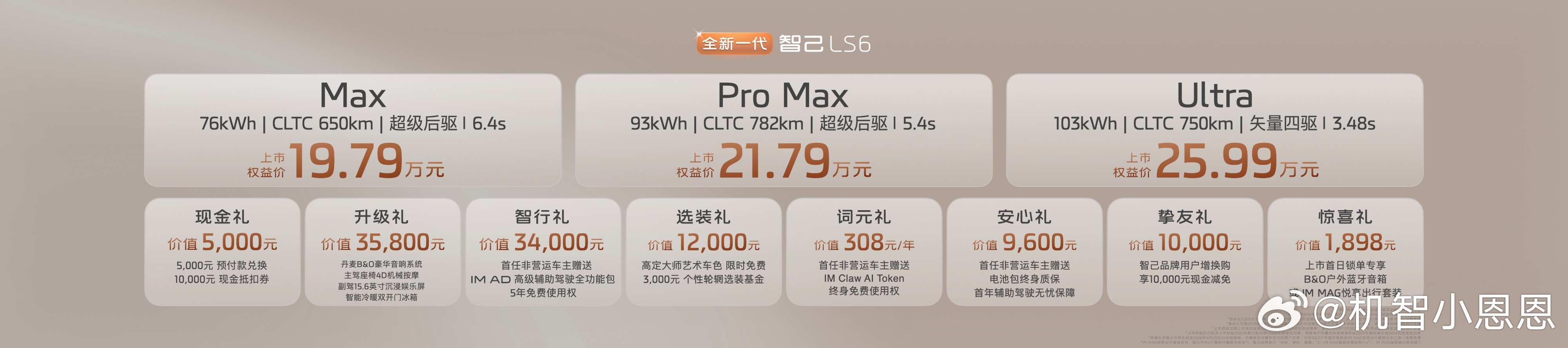 聊全新一代智己LS6，最亮眼的就是底盘和三电这两大核心硬实力，19.79万起的定