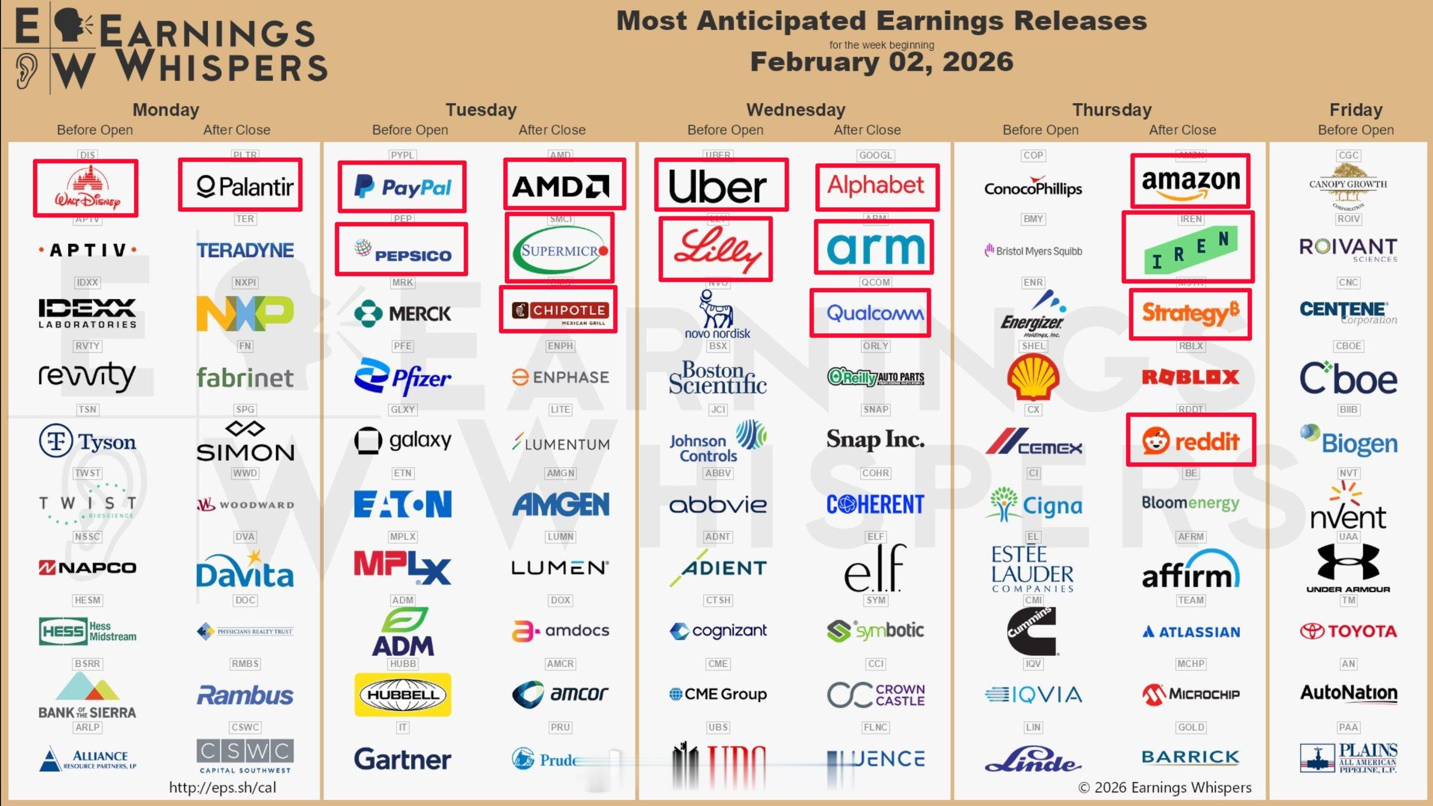 忙碌的一周又开始了