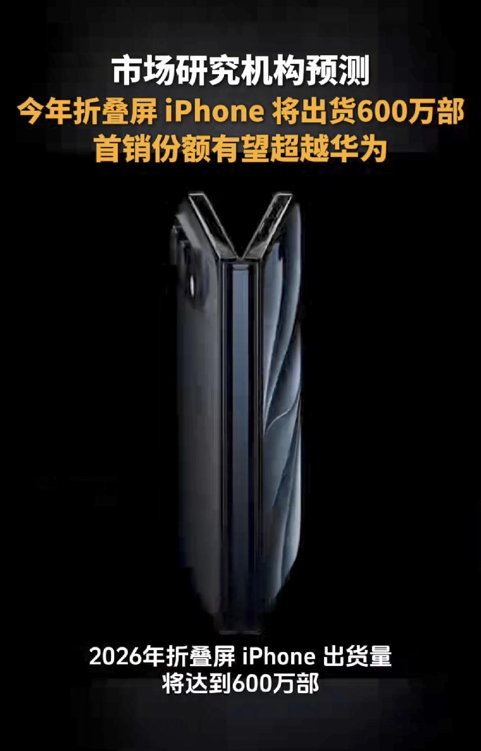 市场看好苹果，不看好华为？

有市场研究机构预测，今年折叠屏，iPhone将出货
