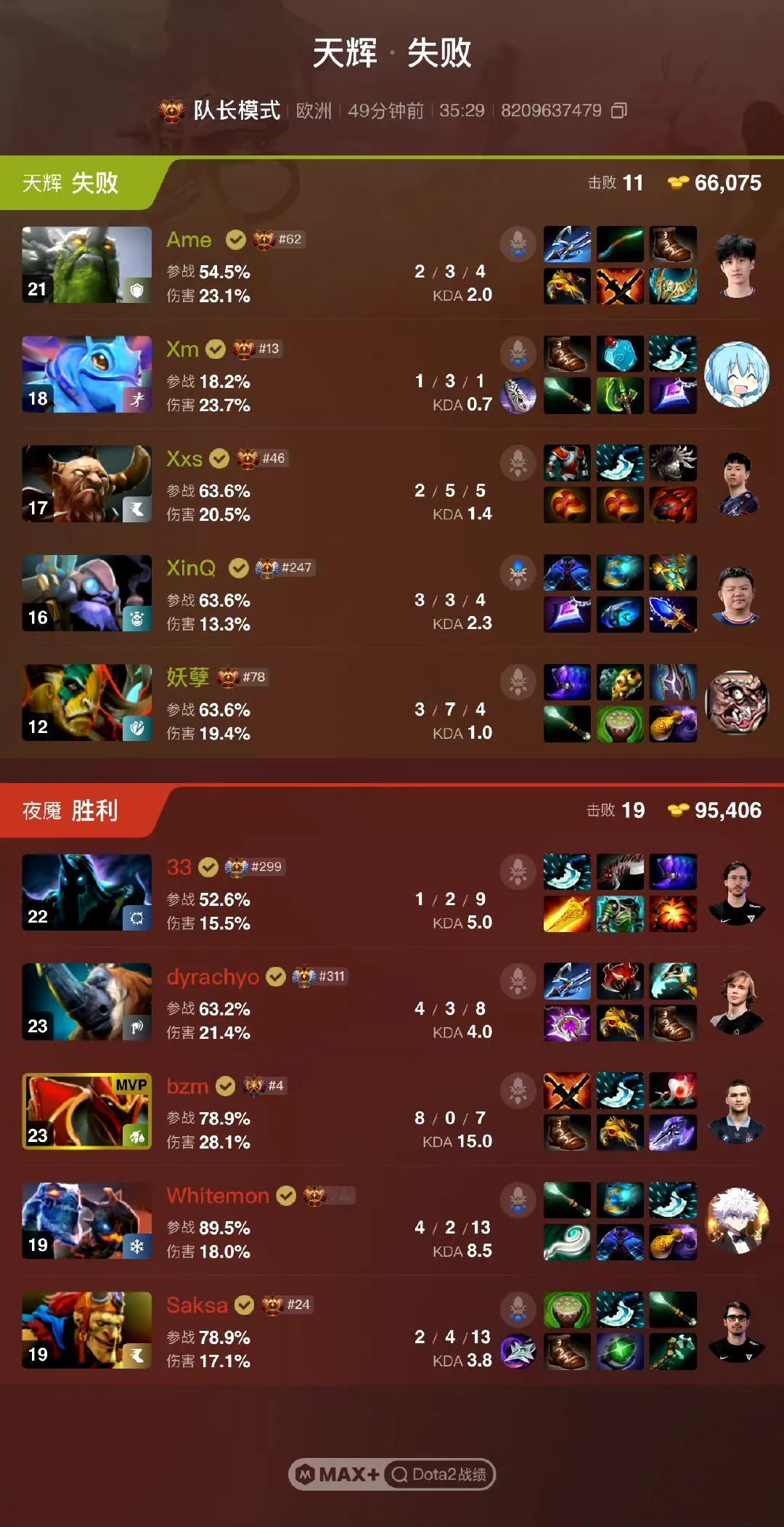 DOTA2: PGL S3晋级战，XG战胜石头人晋级

XG 2:1 Tundr