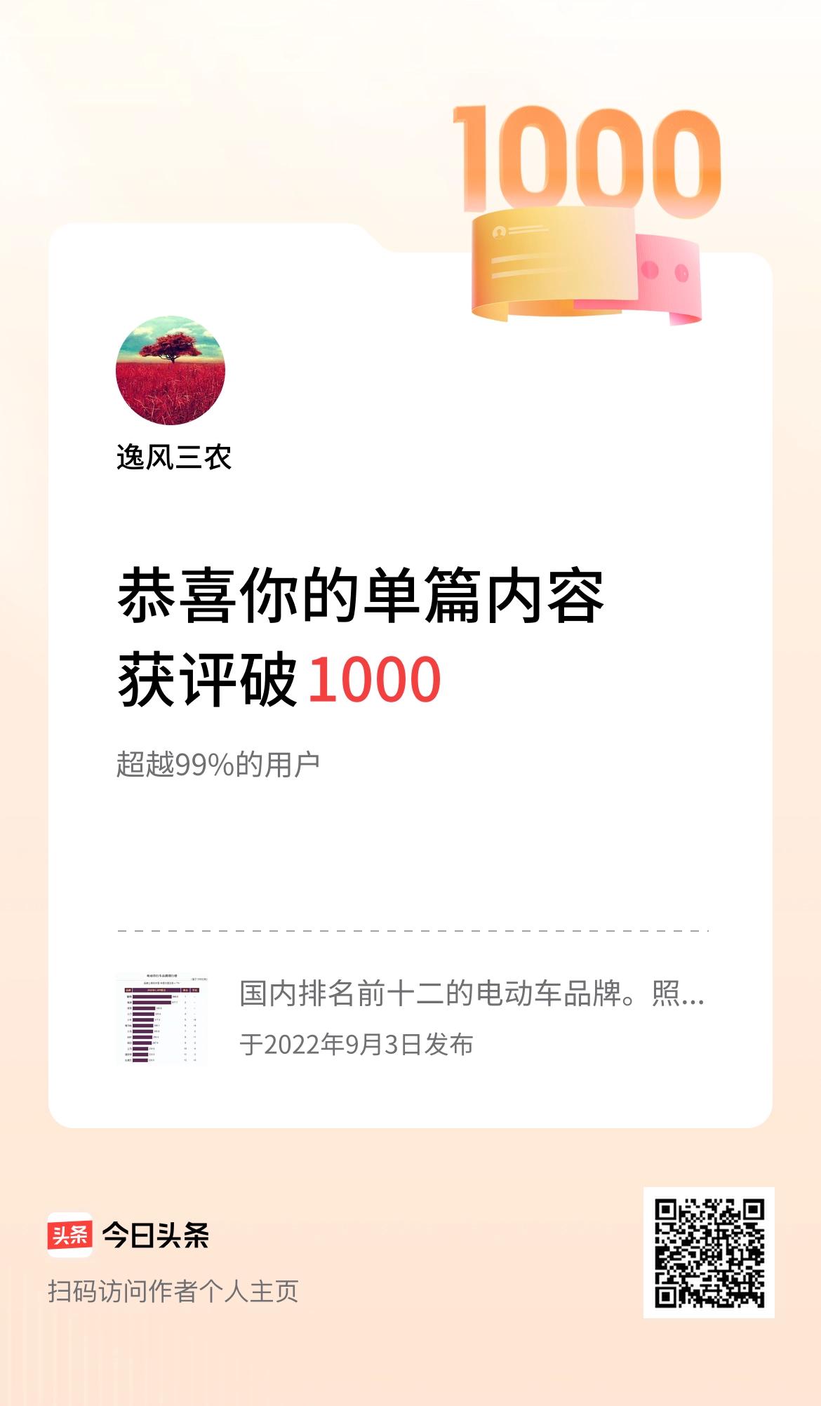 单篇内容获评论量破1000啦！