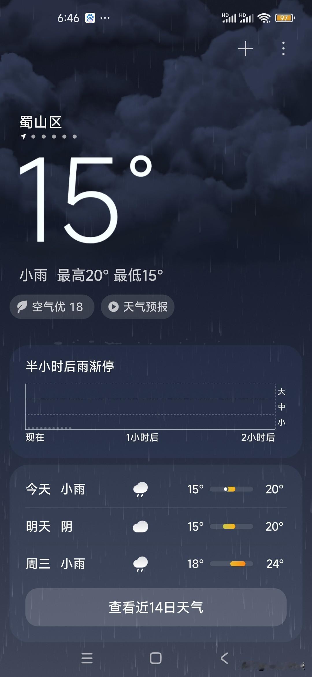 蜀山区今日有小雨，最高气温20°，最低气温15°，出门记得带上雨伞。这天气真是说