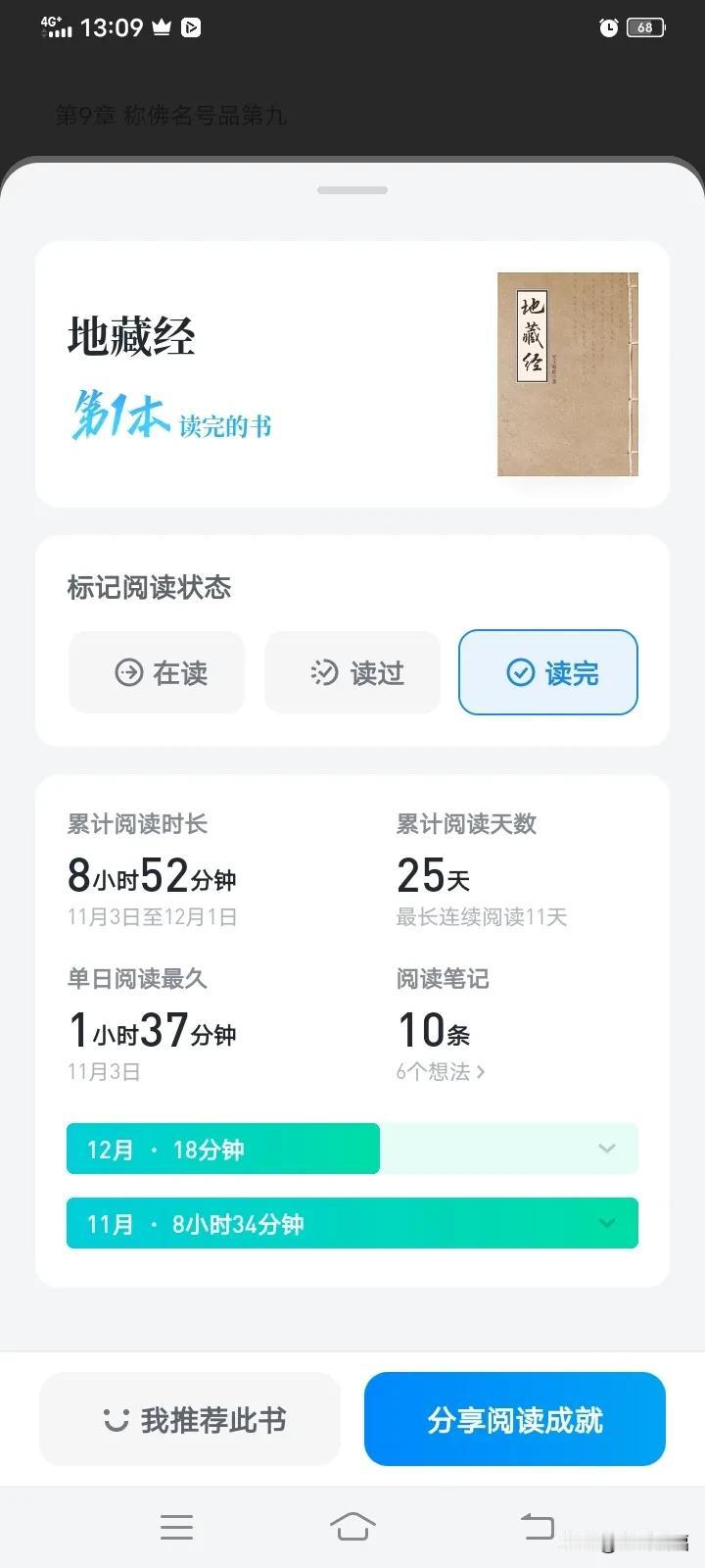 12月接着读诵《地藏经》，现在每天必做的事情就是读诵《地藏经》健康平安是福，吃饱