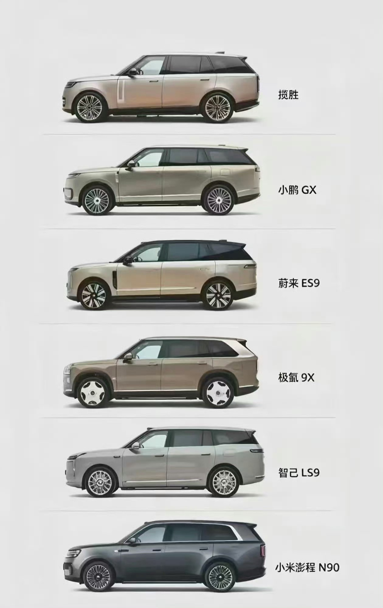 好像9系的SUV，都挺好看的~SUV