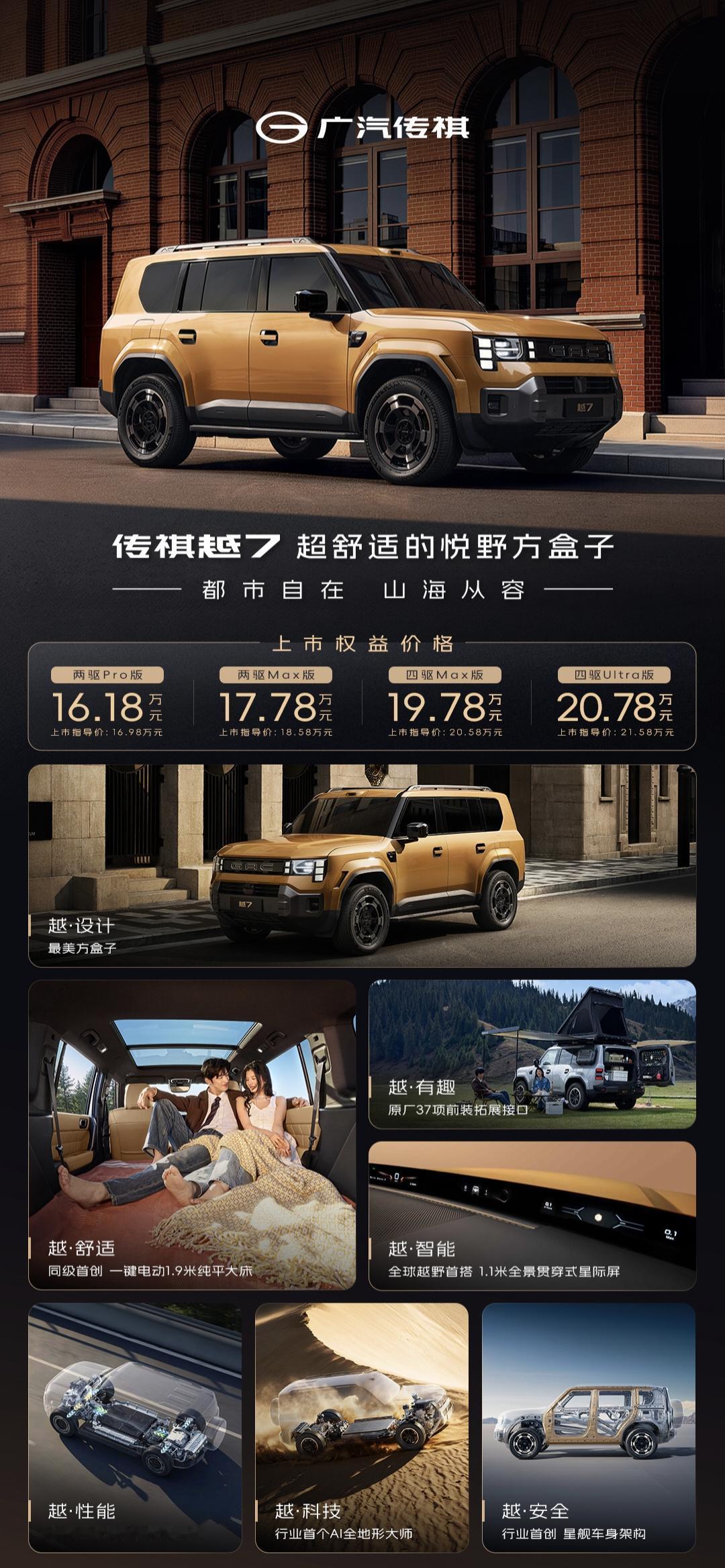 仔细想想，现在真正玩重度越野的人并不多，多数买方盒子，就是喜欢硬朗外观，日常还是