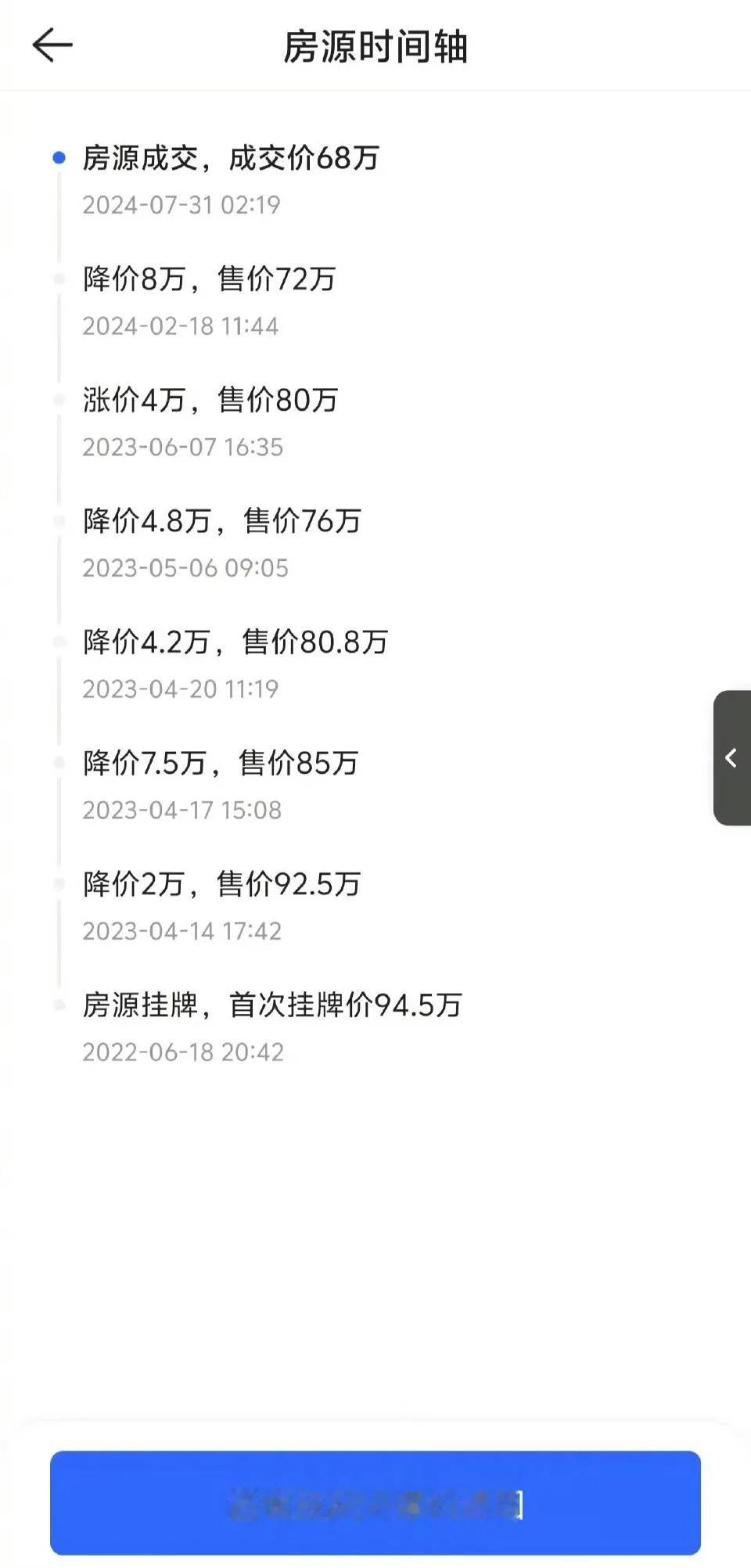 早买一年房，多打十年工？ ​​​