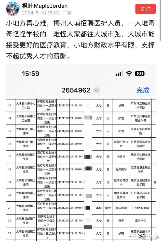小地方是真的难啊。难怪大家都在往大城市跑！在梅州大埔这个地方，最近发生了一件挺让