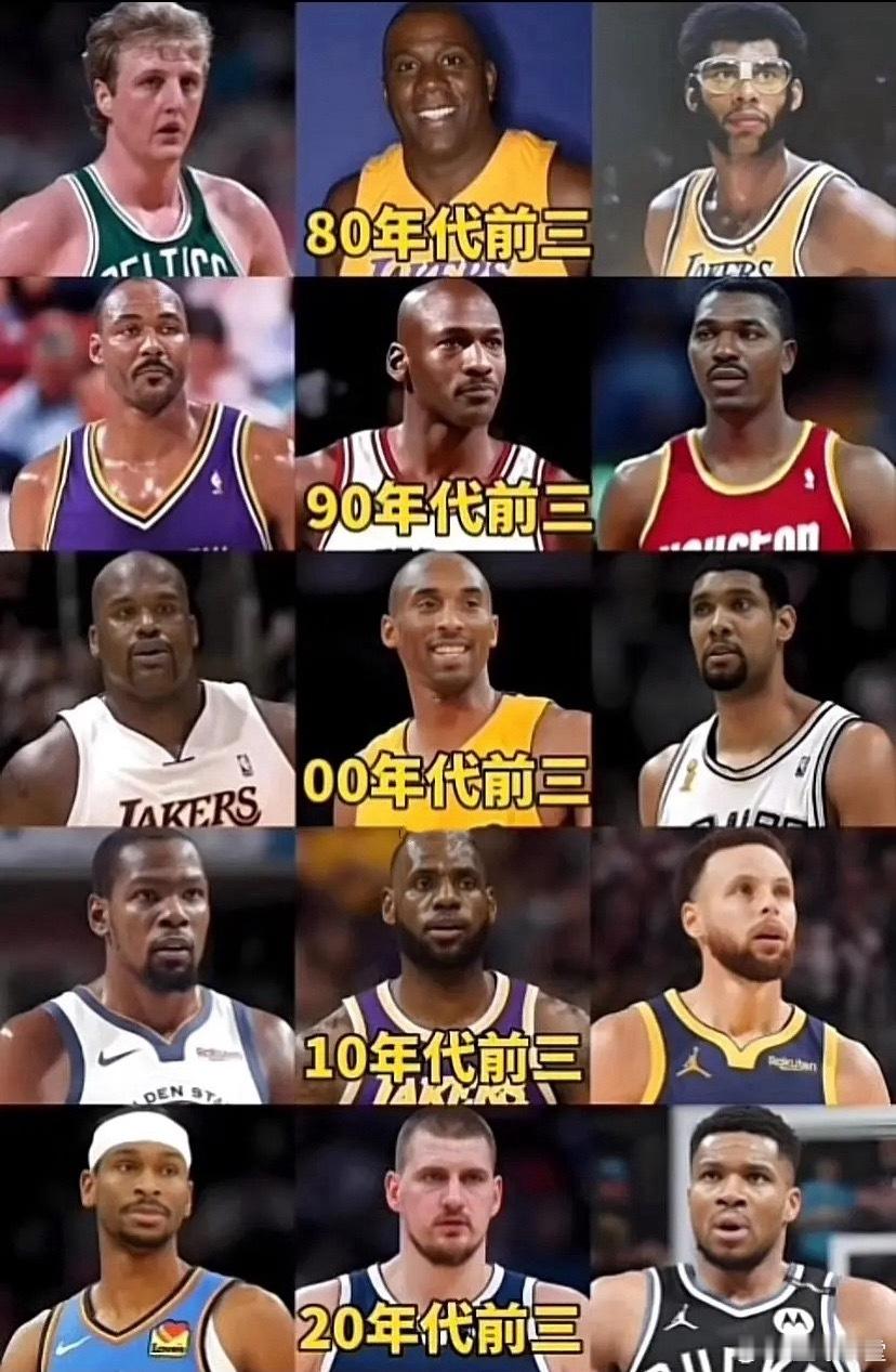 NBA 80-20年代前三大球星，谁是你心中的最佳？ 