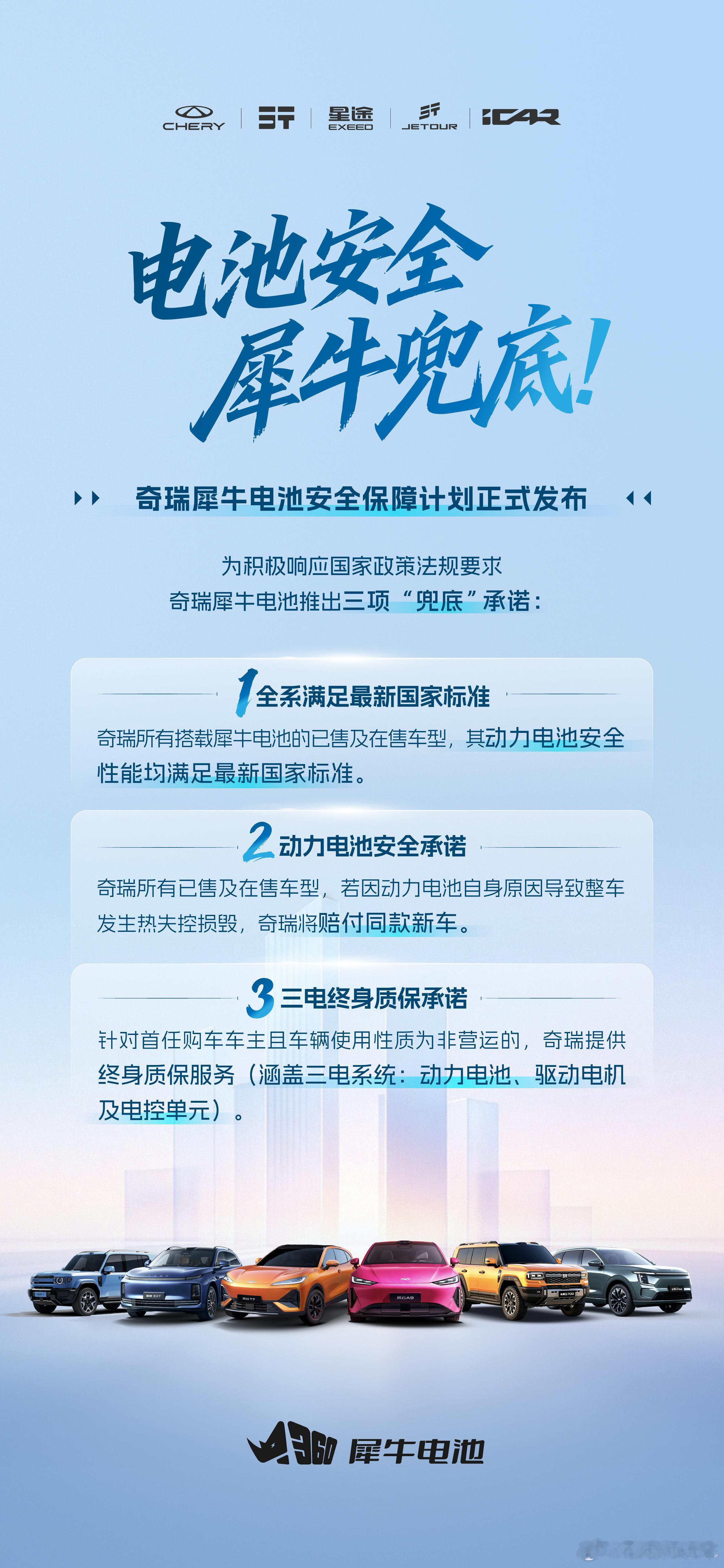 电池安全，犀牛兜底！奇瑞犀牛电池安全保障计划正式发布奇瑞犀牛电池