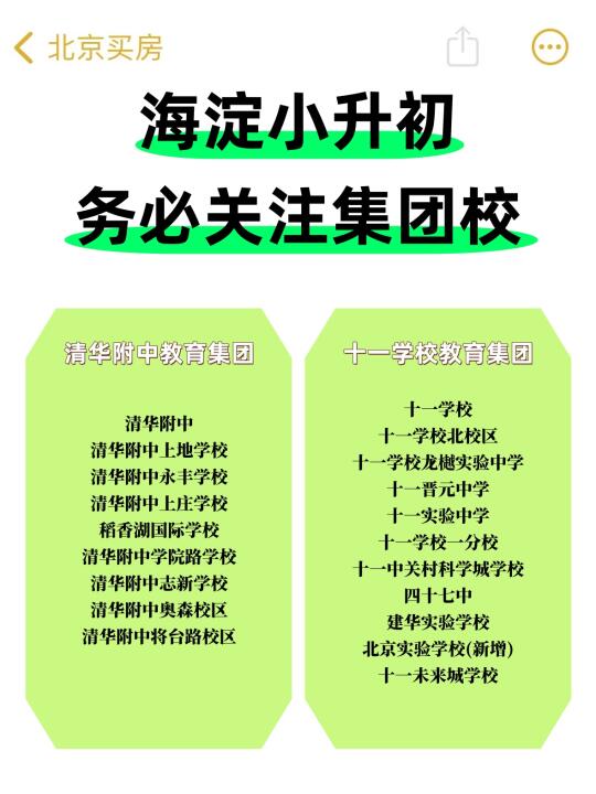 终于有人把海淀小升初集团校说清楚了...