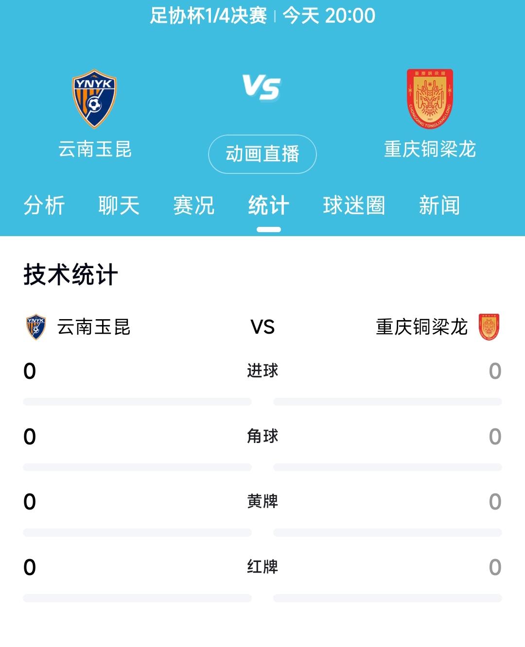 今晚的足协杯比赛云南玉昆将迎战重庆铜梁了，我感觉场面上应该会非常好看，因为这两支
