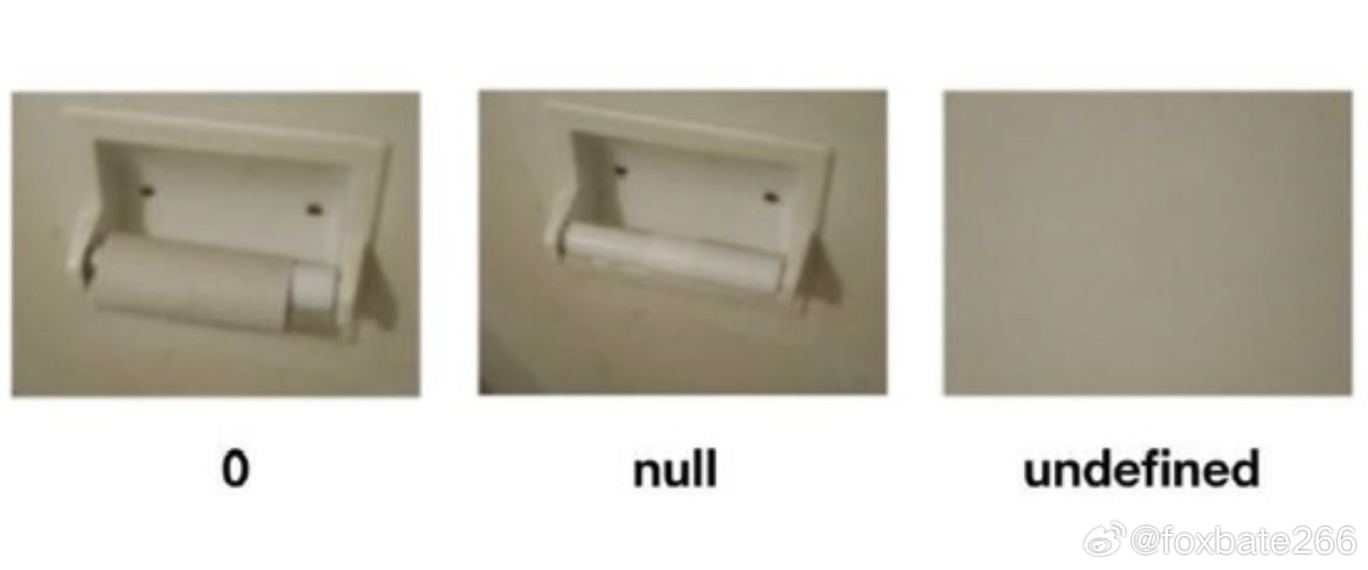 0，null，undifined。。。