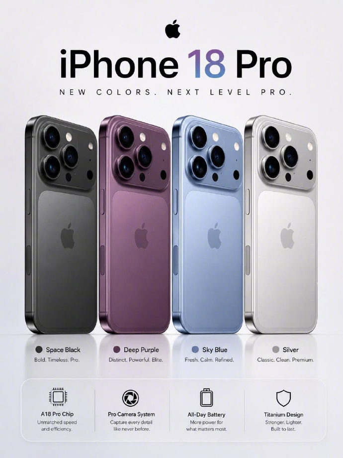 你接受iPhone18涨多少这个话题挺有意思的一边是年年喊贵一边是年年卖爆涨价和
