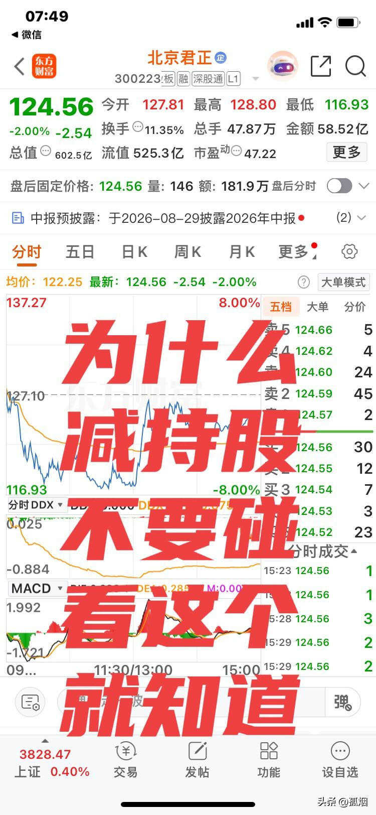为什么减持股不要碰？
看看北京君正就知道啦！
怨不得公司董秘那几天在公司平台发利
