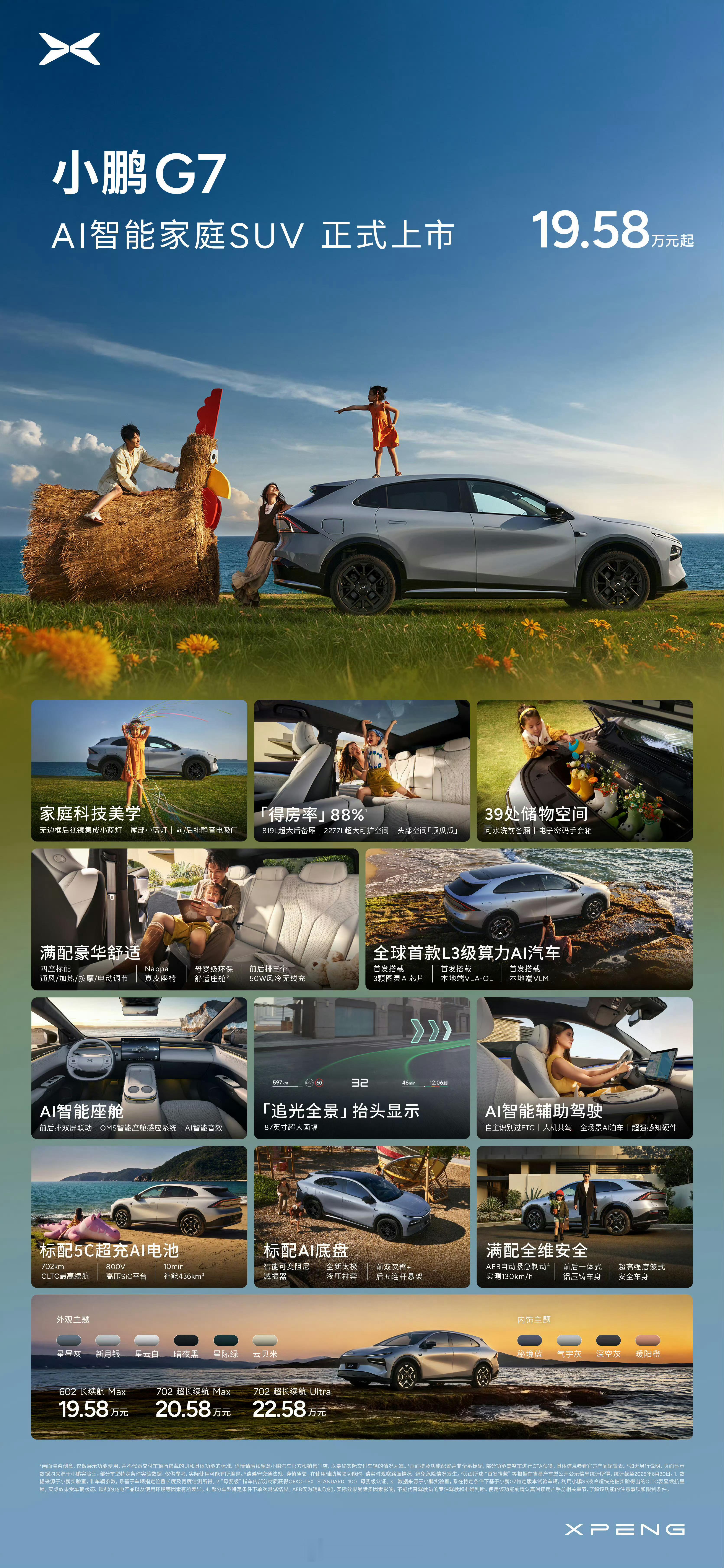 小鹏G7全是标配小鹏G7新车19.58万起，发布9分钟，大定突破10000+，不