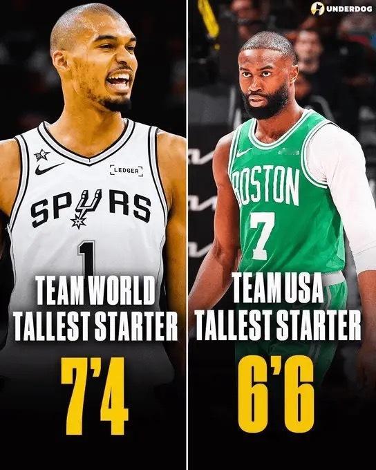 🥴224vs198！美媒：美国队全明星首发阵容将处于巨大劣势今日，美媒Unde