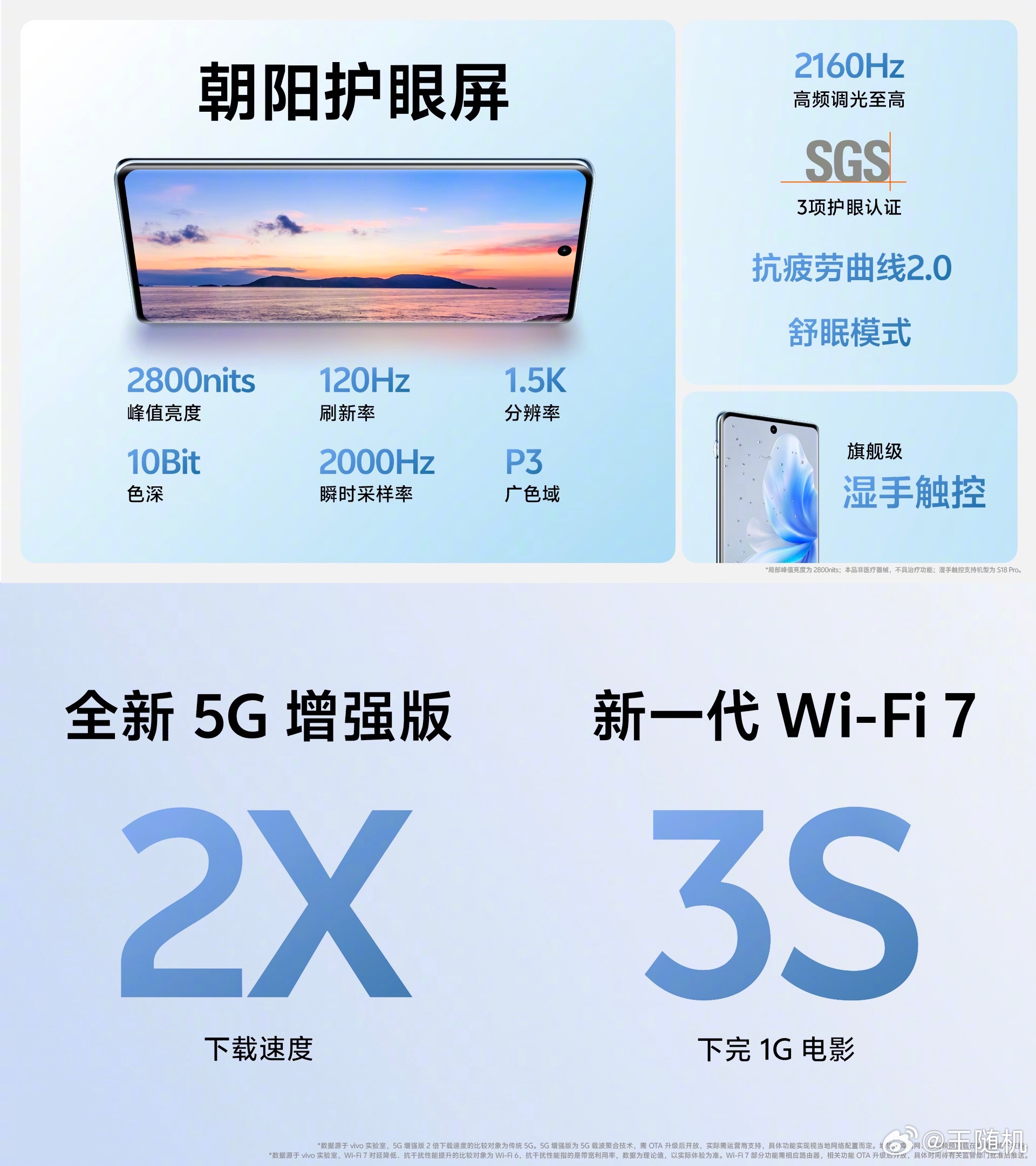 vivo S18系列搭载全新120Hz朝阳护眼屏，2800nits超高峰值亮度，
