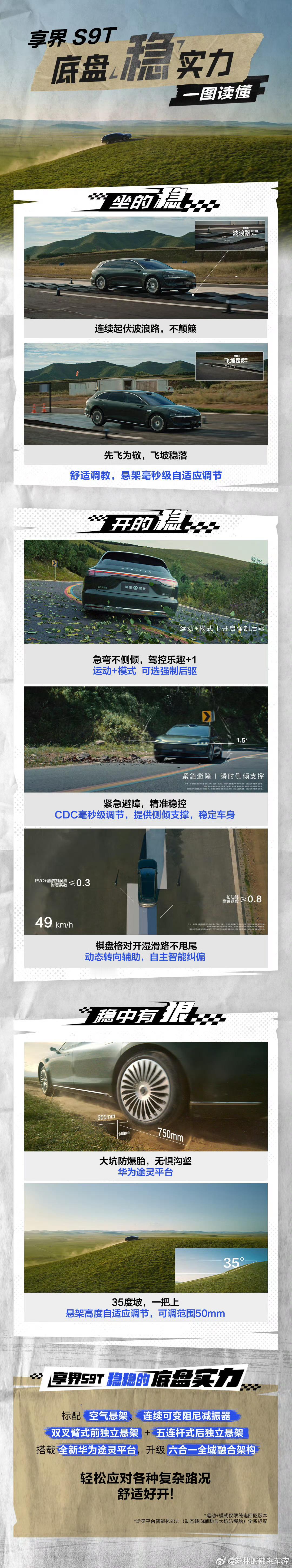 期待飞坡视频。虽然他把我拉黑了但我会开个小号静悄悄等待他的精彩表现[舔屏][舔屏
