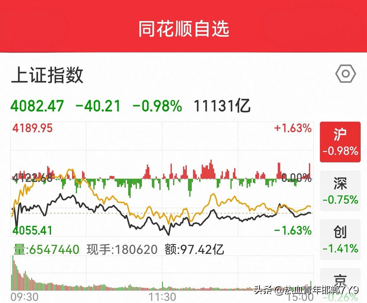 美以伊大规模冲突进入第五天，双方似乎都是打红了眼，局势丝毫没有缓和的迹象，最可怜
