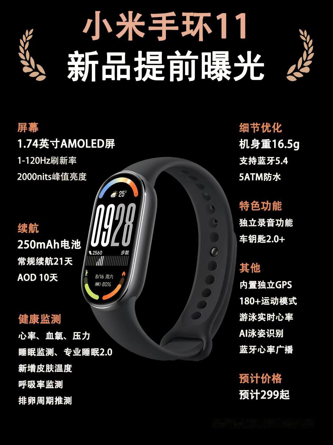 小米手环11新品提前曝光。小米手环11新品提前爆料，看完你心动了吗？小米手环10