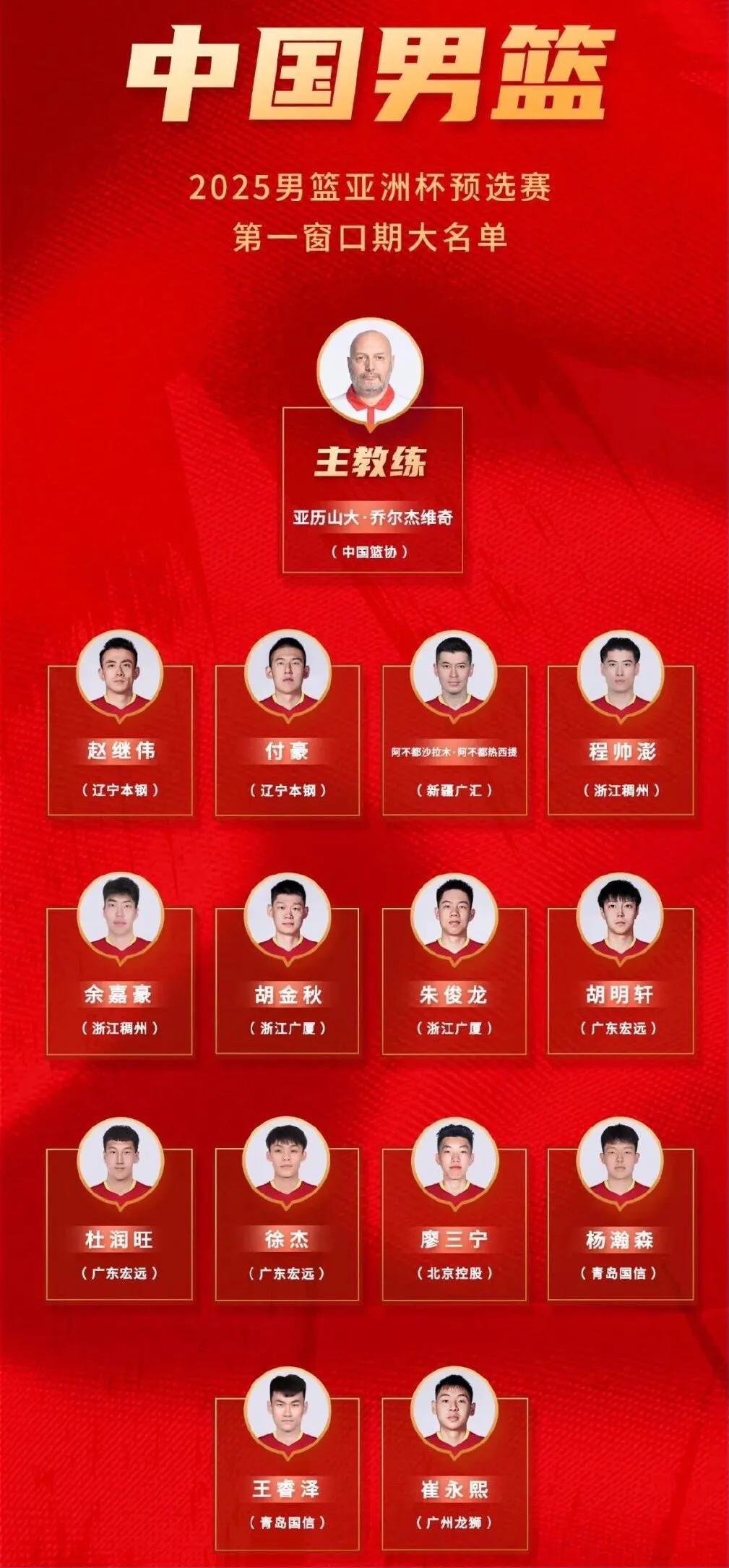 中国男篮公布了亚洲杯预选赛比赛的名单，这两点安排略显失望

1、赵嘉义和齐麟落选