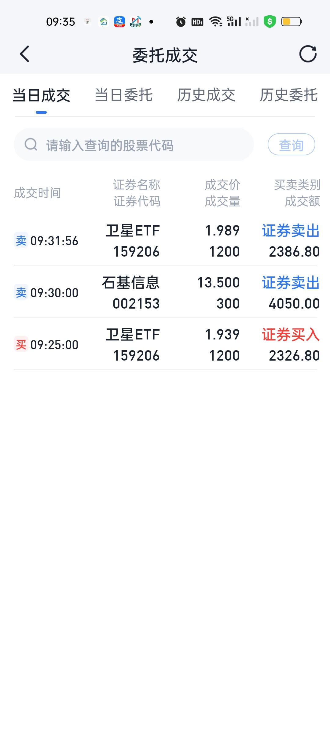 石基集合竞价阶段是涨停的，我还高兴了一下，以为今天可以吃点小ROU，因为300股